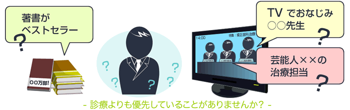 院長の診療有無